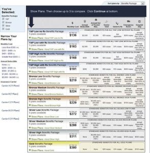 What is an Exchange under the Affordable Care Act?